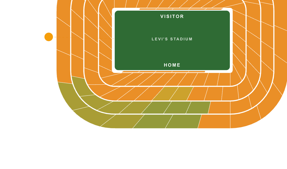 Levi's Stadium comfort heatmap — sun-exposed sections in orange, shaded sections in green